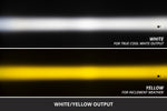 Diode Dynamics 04-25 Subaru/Ford/Acura/Honda/Nissan/Fiat/Scion SS3 LED Fog Light Kit