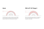 Eibach 24-25 Ford Ranger 4WD Stage 2 Pro-Truck Lift Kit